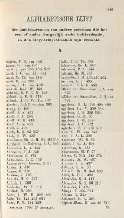 Alphabetische Lijst de ambtenaren en van andere personen ..., in den Regeeringsalmanak zijn vermeld