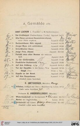 A. Gemälde etc. (Nr. 1-194)