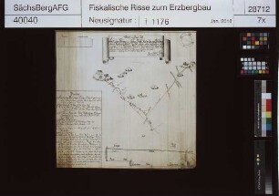 Friedlicher Vertrag Fundgrube und Silberspat Fundgrube am Goldberg bei St. Michaelis