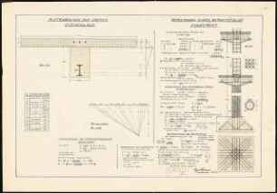 Konstruktiver Hochbau: Plattenbalken mit steifer Eiseneinlage: Schnitte 1:25, 1:5, Berechnungen, Details