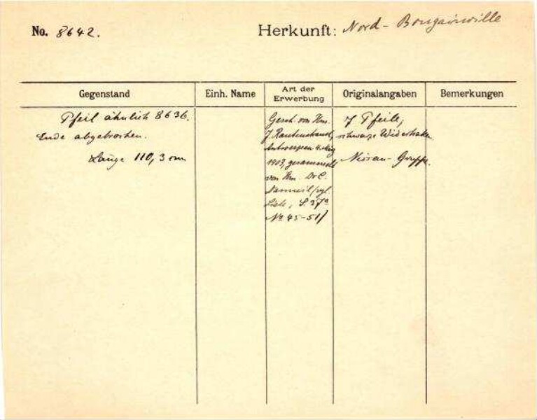 Il s'agit de la numérisation d'un document historique. Il reflète le contexte dans lequel il a été rédigé et ne correspond pas aux normes actuelles d'un langage conscient de l'histoire et de la diversité.