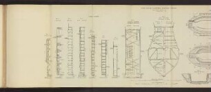 Plate 16. LOCK GATES, CAISSONS, GRAVING DOCKS. Fig. 1. bis Fig. 14.