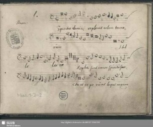 Jean Mouton: Spiritus Domini replevit orbem terrarum