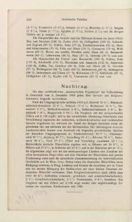 Nachtrag