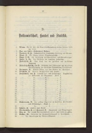 Abteilung D - Volkswirtschaft, Handel und Statistik