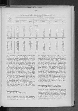 Tabelle 6: Die Eheschließenden in Hamburg nach Alter und Familienstand im Jahre 1961