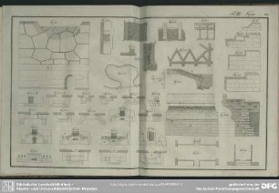 Tab. XII. Fig. 190-222