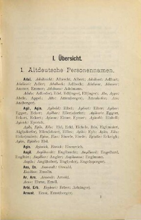 Landshuter Geschlechtsnamen, 1