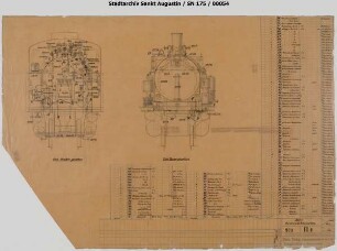 Lok 51, Lok 52, Jung, Baujahr 1923, Anordnung der Rohre und Züge