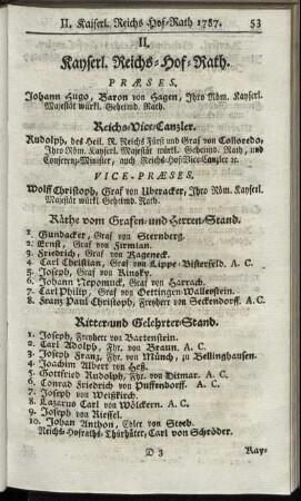 II. Kayserl. Reichs-Hof-Rath.