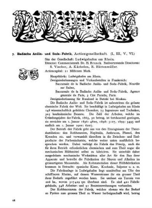 7. Badische Anilin- und Soda-Fabrik, Actiengesellschaft.