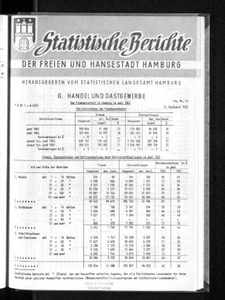 Der Fremdenverkehr in Hamburg im Juni 1963 : Lfd. Nr. 53