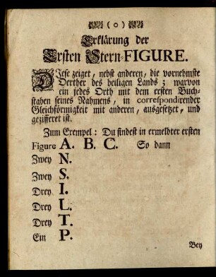 Erklärung der Ersten Sern-Figure.