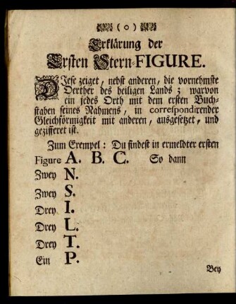 Erklärung der Ersten Sern-Figure.