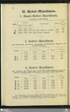 II. Hobel-Maschinen