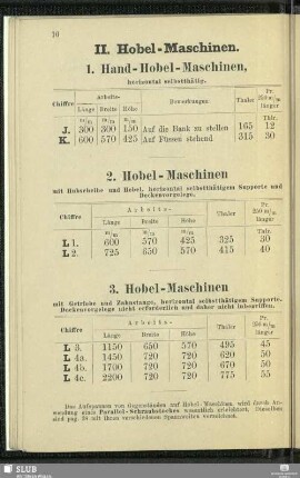 II. Hobel-Maschinen