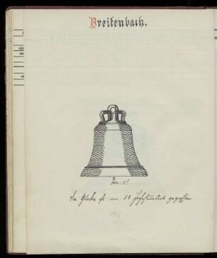Breitenbach