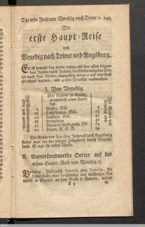 Die erste Haupt-Reise: von Venedig nach Trient und Augsburg.