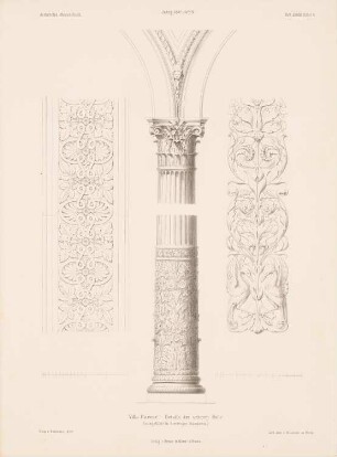 Villa Ravené, Berlin: Ansichten Details (aus: Architektonisches Skizzenbuch, H. 86/4, 1867)