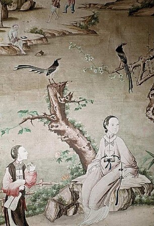 Tapeten mit Chinoiserien