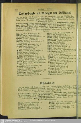 Thierbach mit Rittergut und Mühlengut