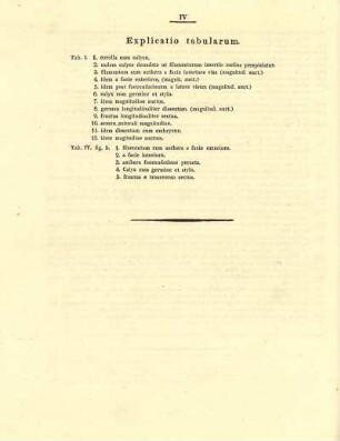 Explicato tabularum.