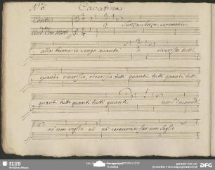 Cavatina: "Senza senza ceremonie"