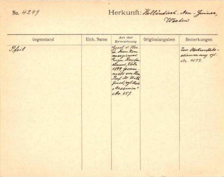 Dies ist ein Digitalisat eines historischen Dokuments. Es spiegelt den Entstehungskontext wider und entspricht nicht dem heutigen Maßstab einer geschichts- und diversitätsbewussten Sprache.