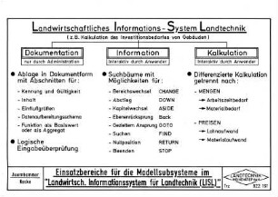 Einsatzbereiche für die Modellsubsysysteme im "Landwirtschaftlichen Informationssystem für Landtechnik (LISL)"