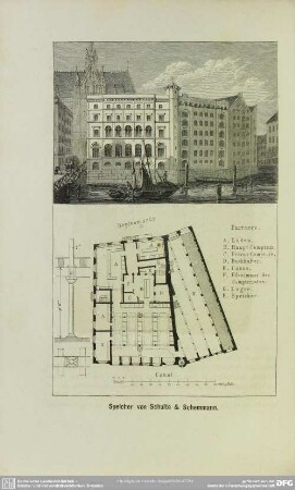 Speicher von Schulze & Schemmann