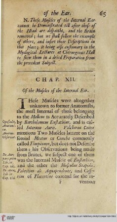 Chap XII: Of the Muscles of the Internal Ear