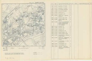 Heerdt West, Blatt 303