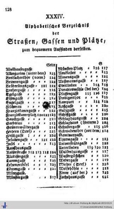 Alphabetisches Verzeichniß der Straßen, Gassen und Plätze