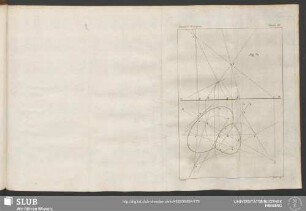 Planche XV