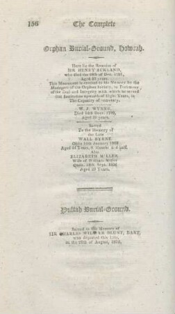 Pultah Burial-Ground