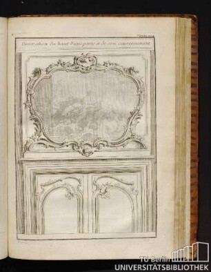Planche 224. Decoration du haut d'une porte et de son couronnement.