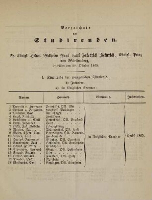7-36, Verzeichnis der Studirenden