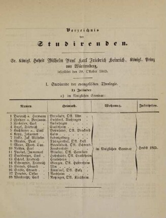7-36, Verzeichnis der Studirenden