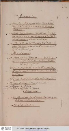 Manuscrits