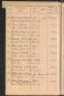 Standesamtsbuch der Stadt Aschaffenburg: Register Eheschließungen 1927 - 1929