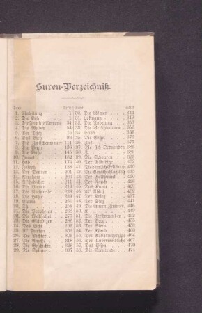 Suren-Verzeichnis.