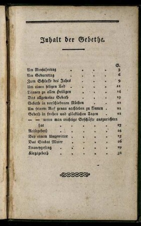 Inhalt der Gebethe.