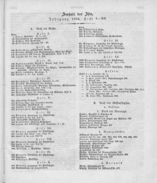 Inhalt der ISIS, Jahrgang 1835, Heft I - XII