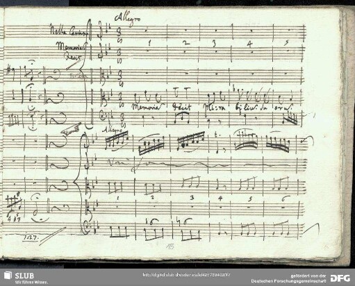 Memoriam fecit