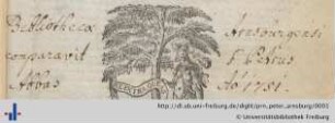 [Provenienz]: Peter II., Arnsburg, Abt