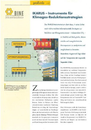 IKARUS - Instrumente für Klimagas-Reduktionsstrategien.