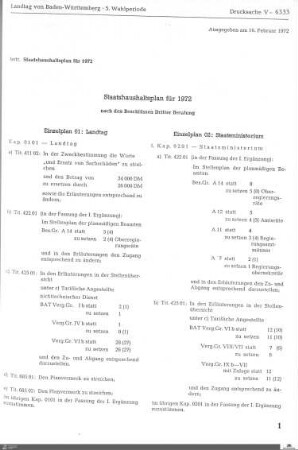 Staatshaushaltsplan 1972