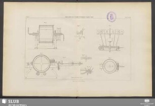 Pl. XVIII. Machines à démêler et à peigner