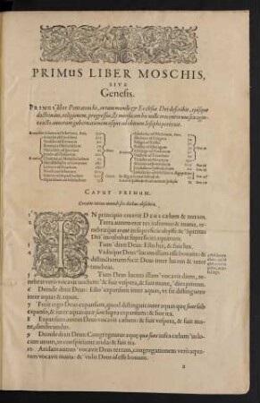 Primus Liber Moschis, Sive Genesis.