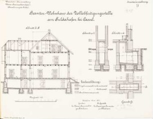 Beamtenwohnhaus der Zollabfertigungsstelle im Hafen, Kassel: Schnitte 1:100
